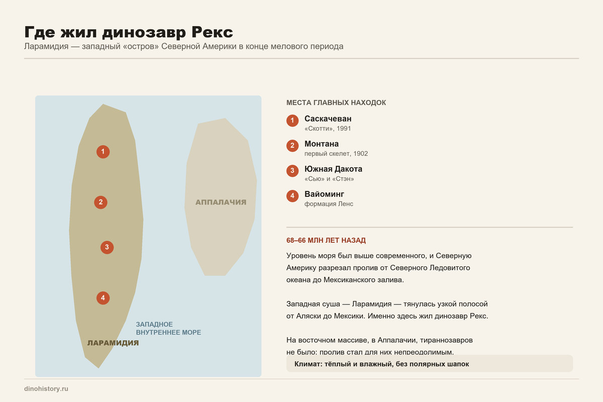 Ареал тираннозавра рекса — Ларамидия Карта Ларамидии — где жил динозавр Рекс в конце мелового периода